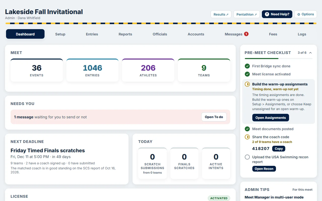 The meet admin's Dashboard: the meet's counts, what needs the admin now and the Pre-Meet Checklist