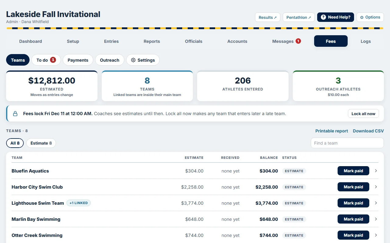 The Fees tab's Teams view: each team's estimate, what was received and the balance
