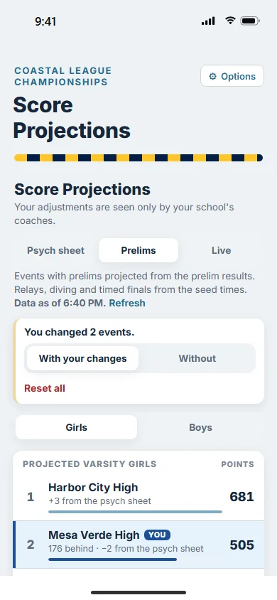 The coach's Score Projections page on a phone, coming soon: a fictional school's projected standings with two events changed